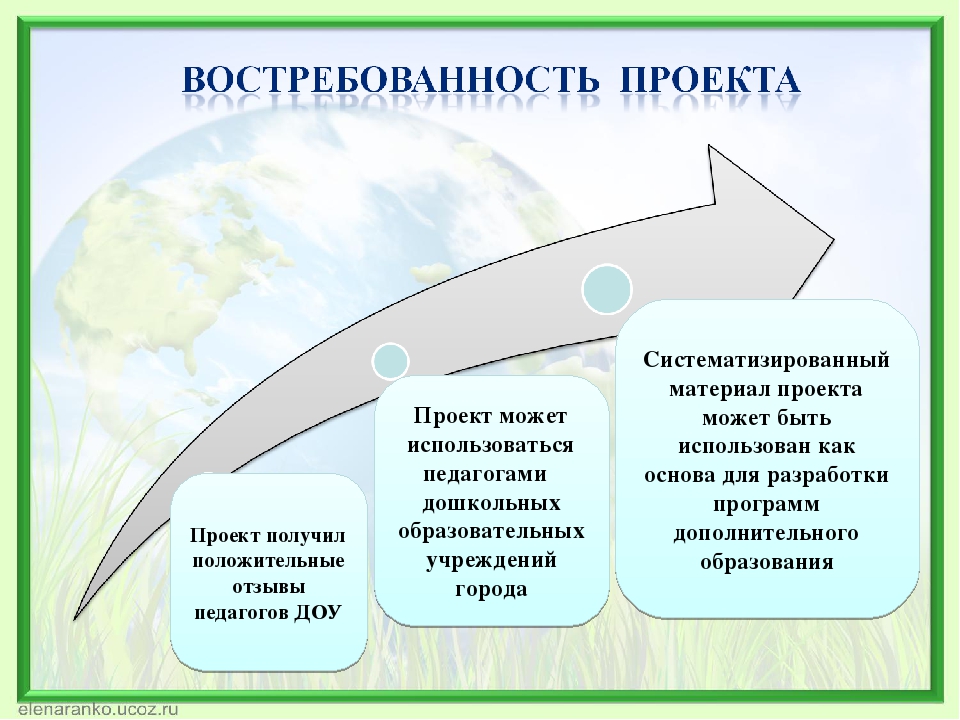 Формирование экологической культуры дошкольников через активное исследование и игровые формы