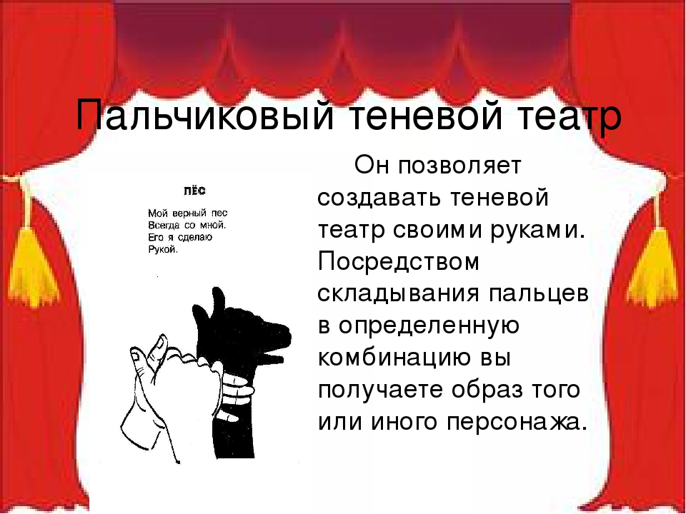 Презентация про тень