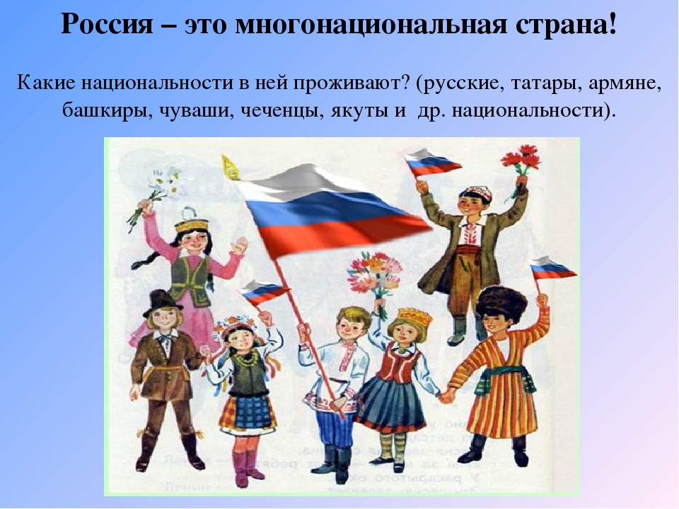 Отчет о реализации педагогического проекта в сроедней группе "Мы живем в России!"