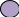 Shape2