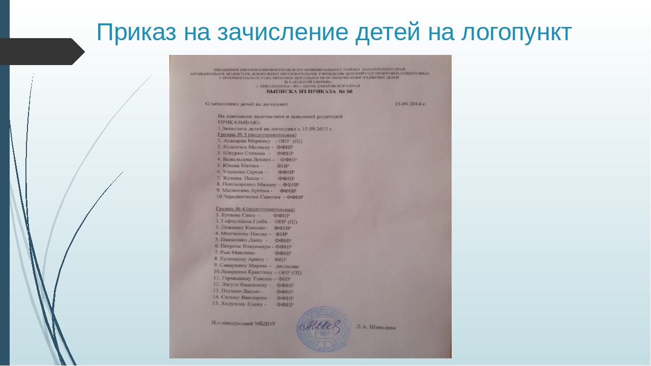 Отчет логопеда о проделанной работе за год в детском саду на логопункте образец