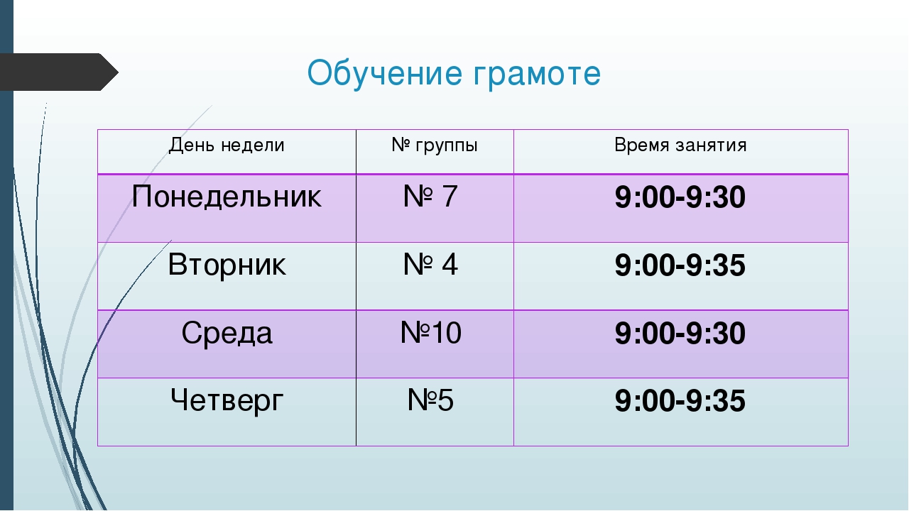 Презентация " Задачи работы логопункта"