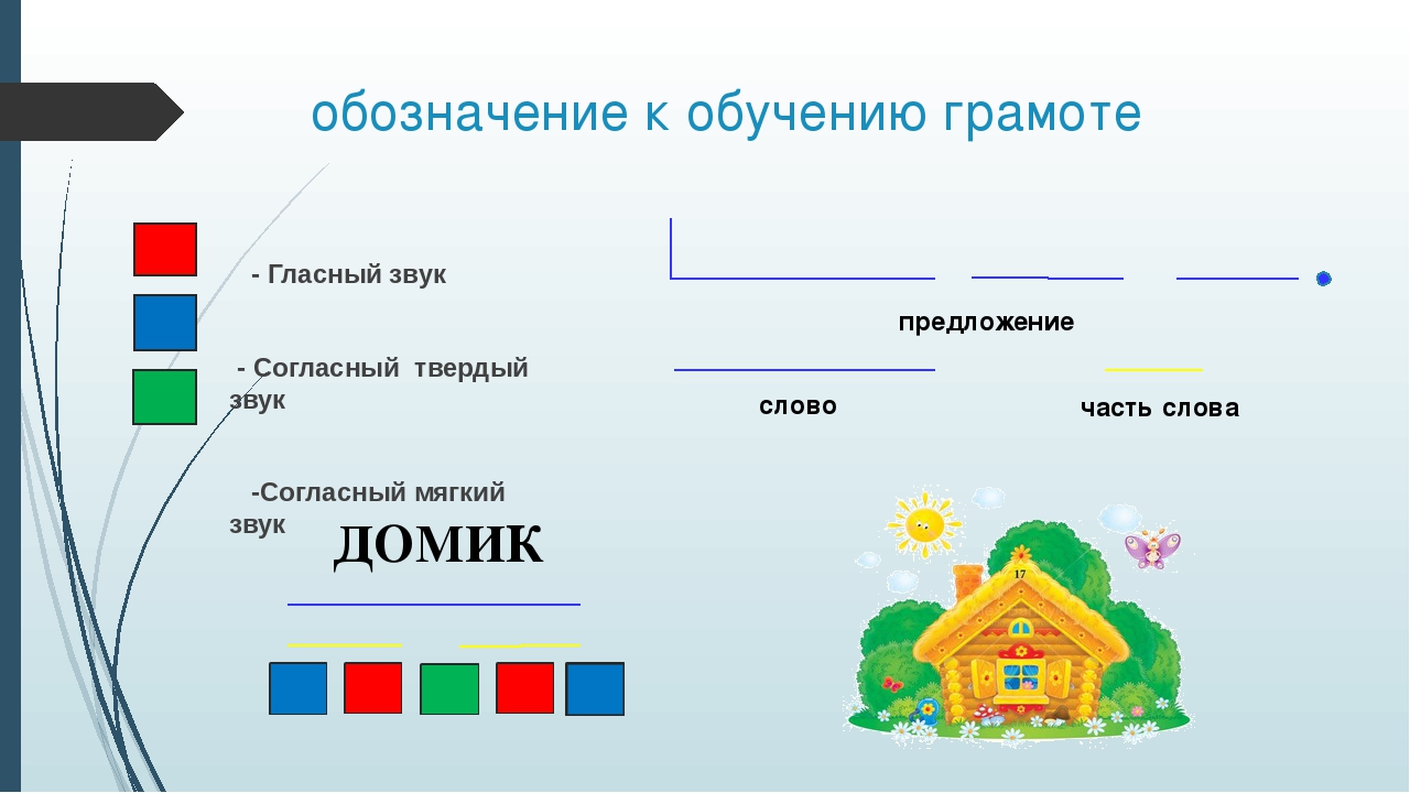 Презентация " Задачи работы логопункта"