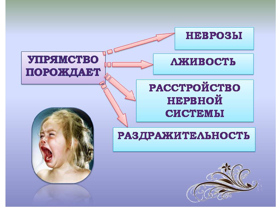 Презентация "Кризис трех лет"