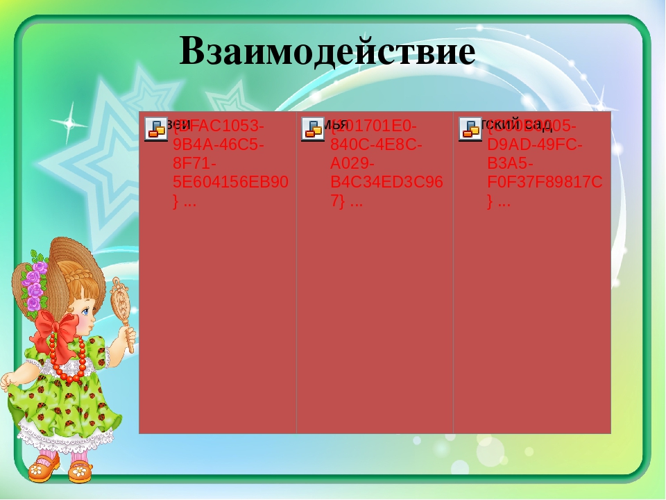 Методическая разработка "Мини-музей "Мир кукол"