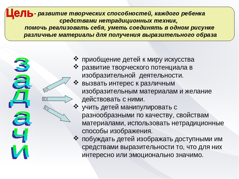 Презентация "Использование нетрадиционных техник рисование в коллективном творчестве детей"
