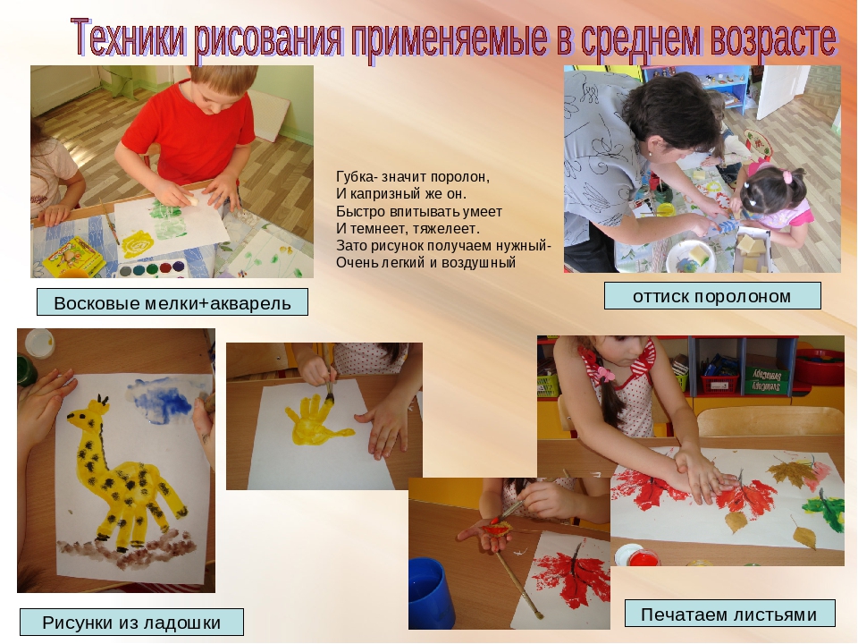 Презентация "Использование нетрадиционных техник рисование в коллективном творчестве детей"