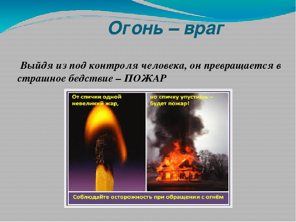 Презентация по образовательной области Познание тема: "Огонь - друг, огонь - враг"