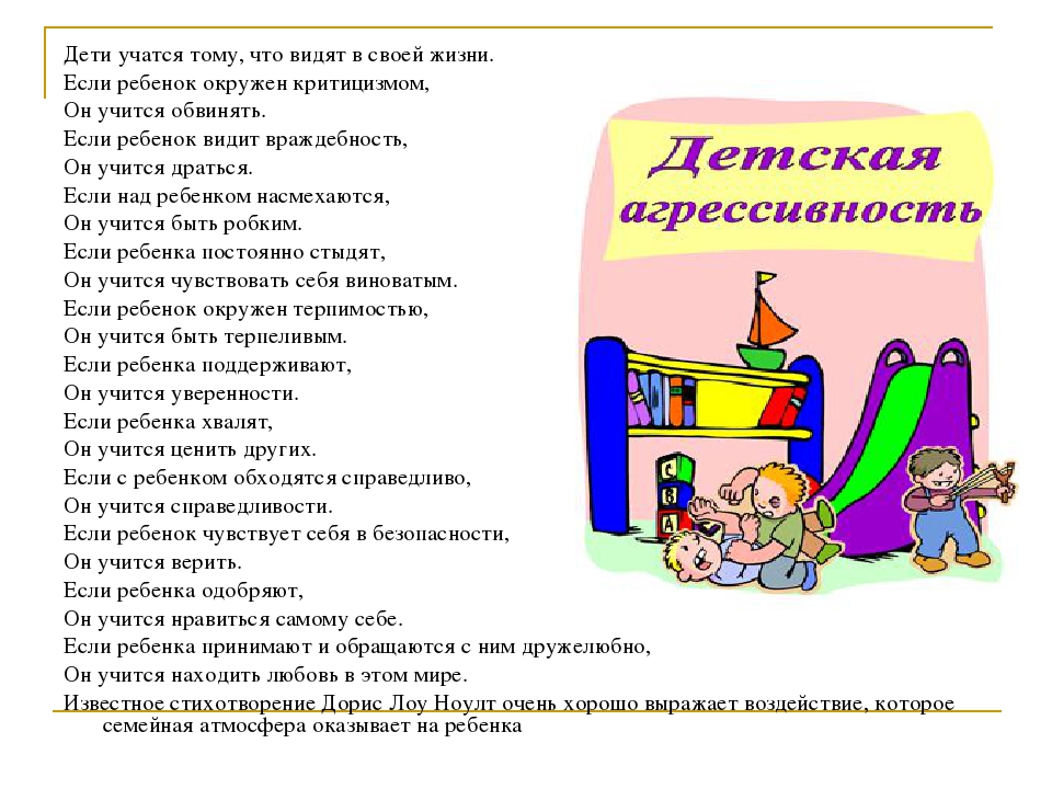 Презентация "Взаимодействие с агрессивными детьми"