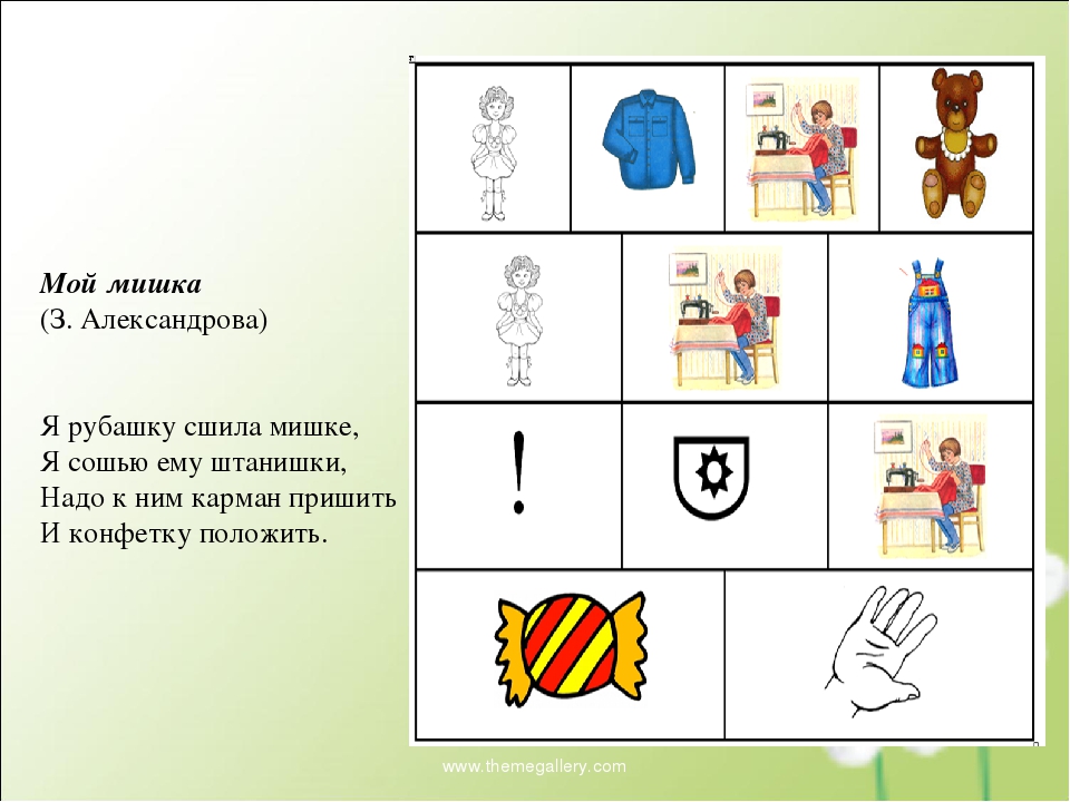 Презентация «Использование современных технологий в развитии связной речи детей дошкольного возраста» (из опыта работы)