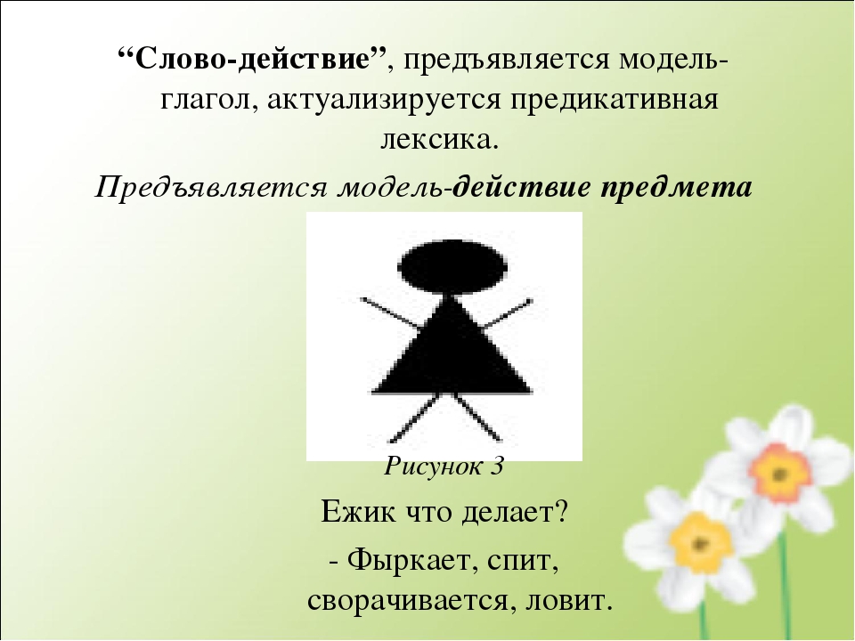 Презентация «Использование современных технологий в развитии связной речи детей дошкольного возраста» (из опыта работы)