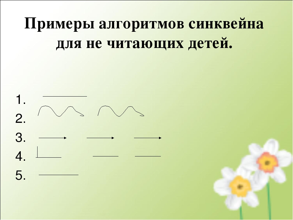 Презентация «Использование современных технологий в развитии связной речи детей дошкольного возраста» (из опыта работы)