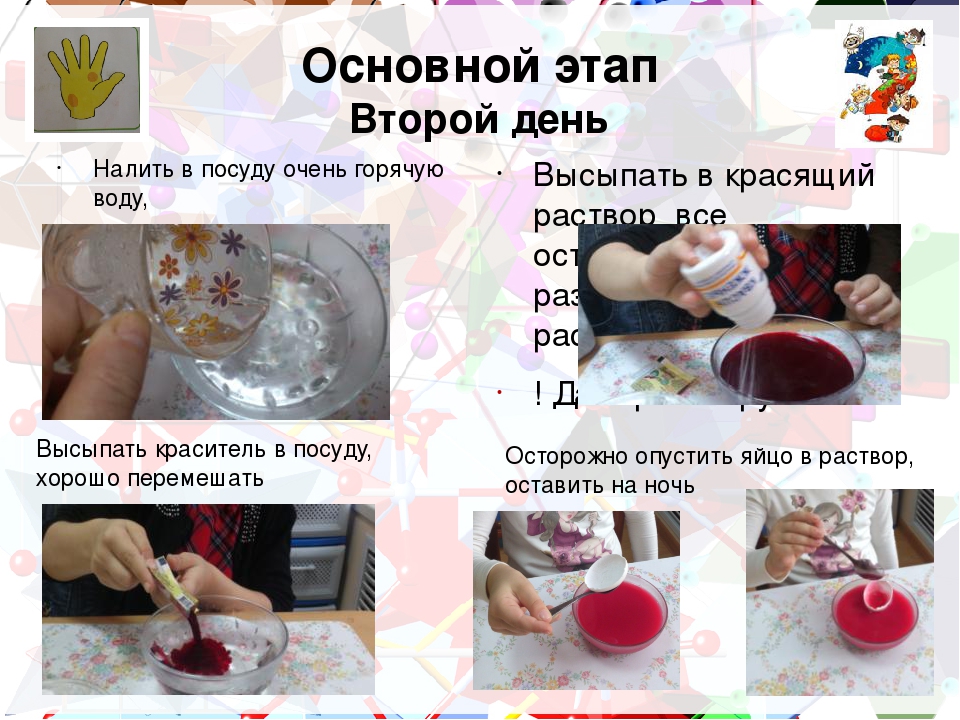 Альбом "Как вырасть кристаллы"(алгоритм работы юного исследователя).