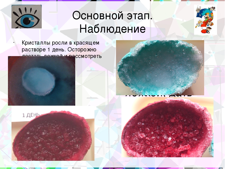 Альбом "Как вырасть кристаллы"(алгоритм работы юного исследователя).