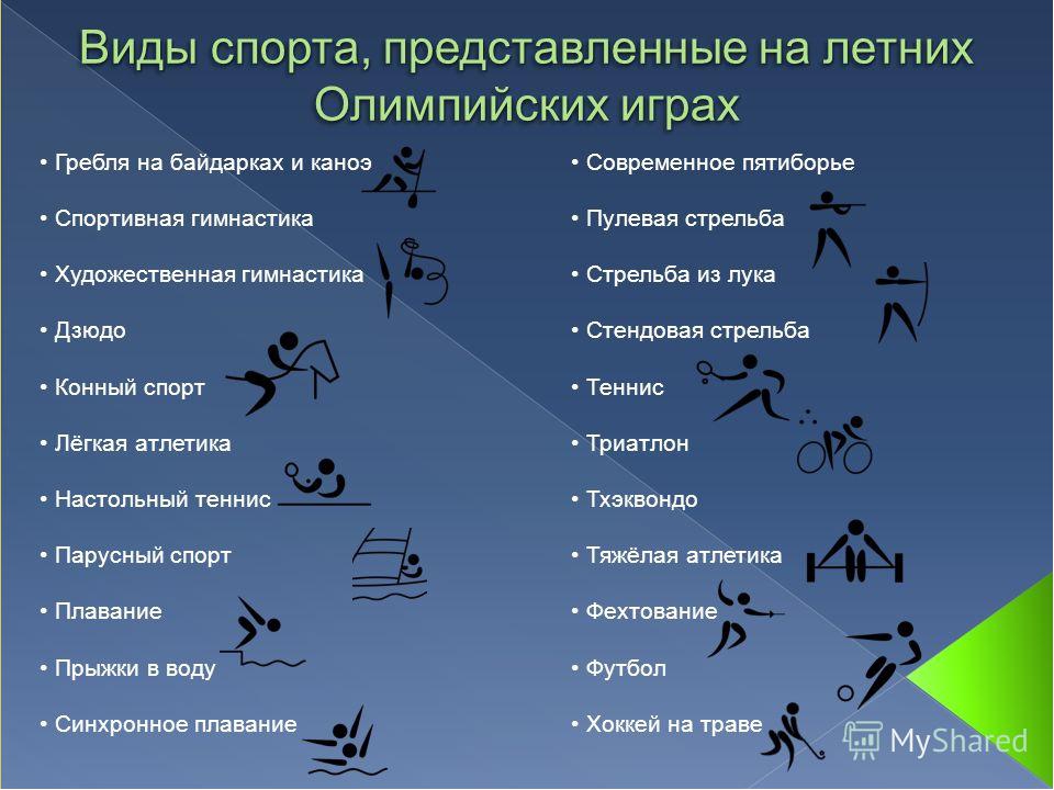 Презентация "Летние олимпийские игры" для детей старшего возраста.