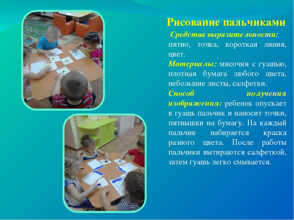 "Отражение элементарных экологических отражений в изо деятельности"