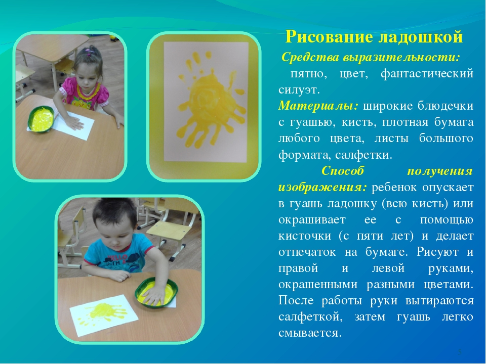 "Отражение элементарных экологических отражений в изо деятельности"