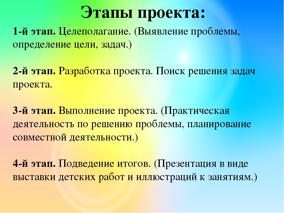 "Развитие мелкой моторики детей дошкольного возраста через нетрадиционные техники рисования"