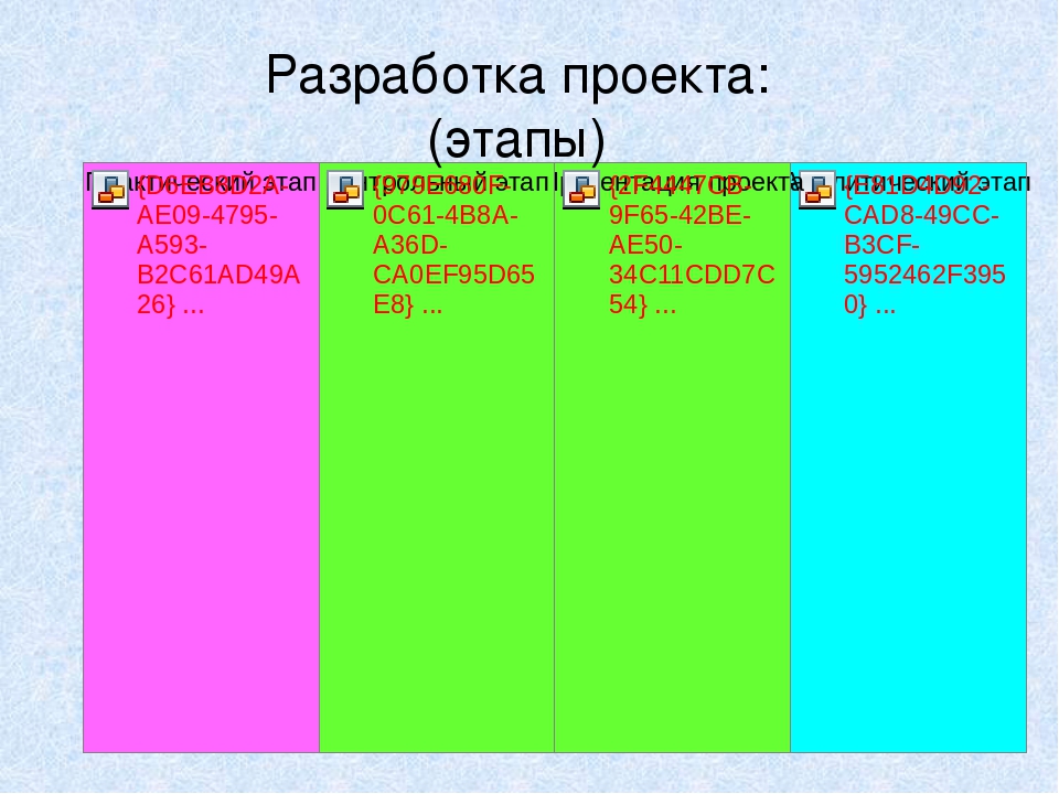Презентация на тему " Профессия повар"