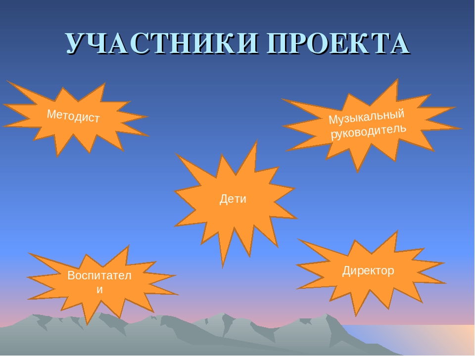 Формирования экологического воспитания у детей дошкольного возраста