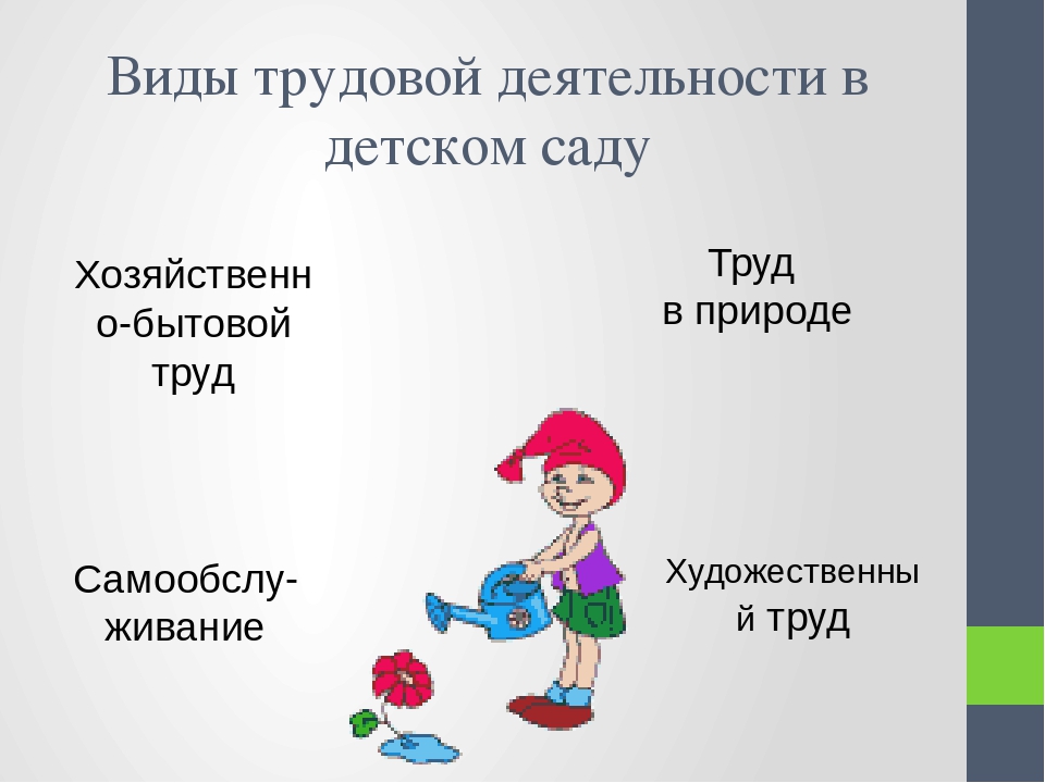 Презентация "Трудовое воспитание дошкольников в летний период"
