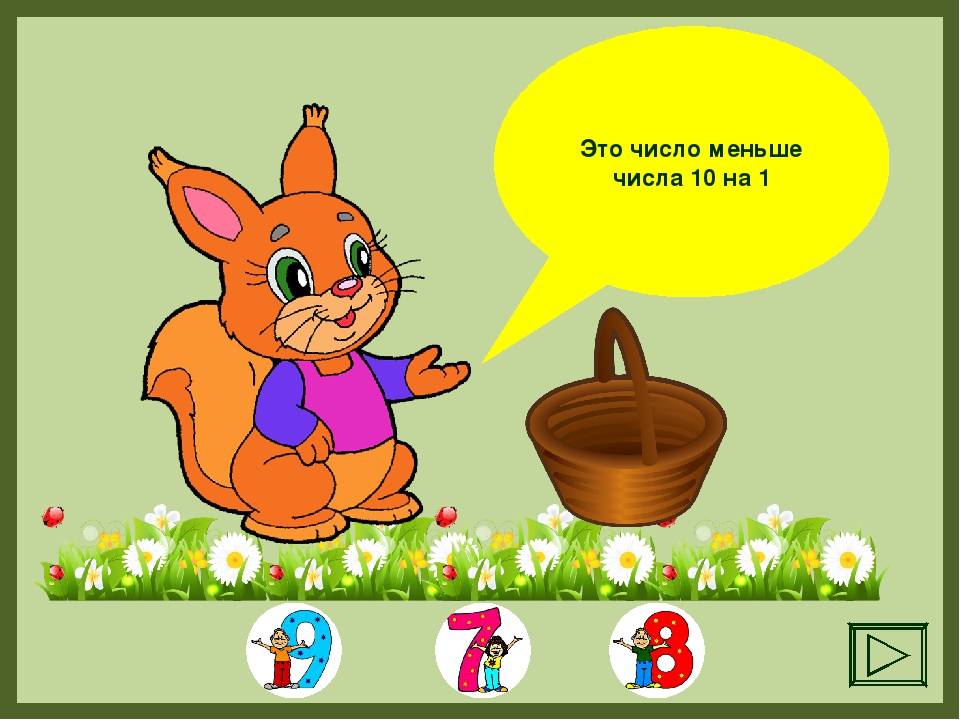 Интерактивная игра – тренажер «Угадай –ка» (презентация)