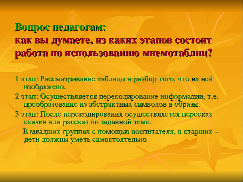 Мнемотехника вДОУ развитии связной речи у дошкольников»