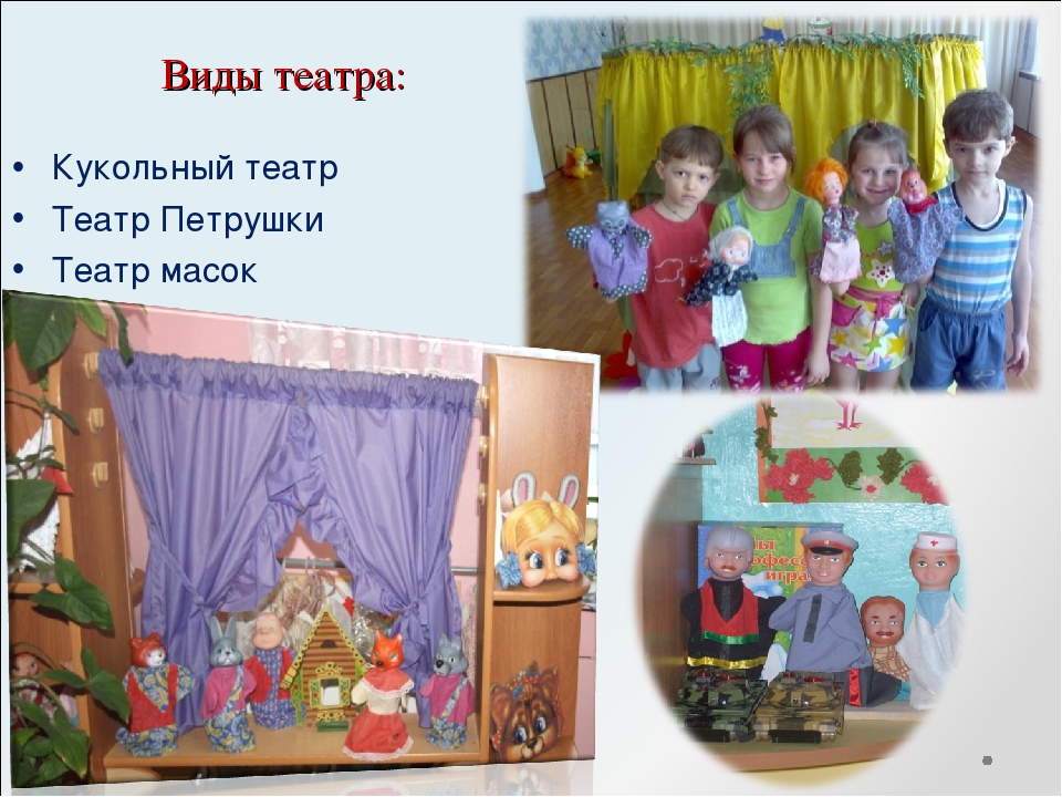 Театрализованная деятельность как средство формирования навыков непринуждённого общения и речевой коммуникации у детей 6-7 лет.