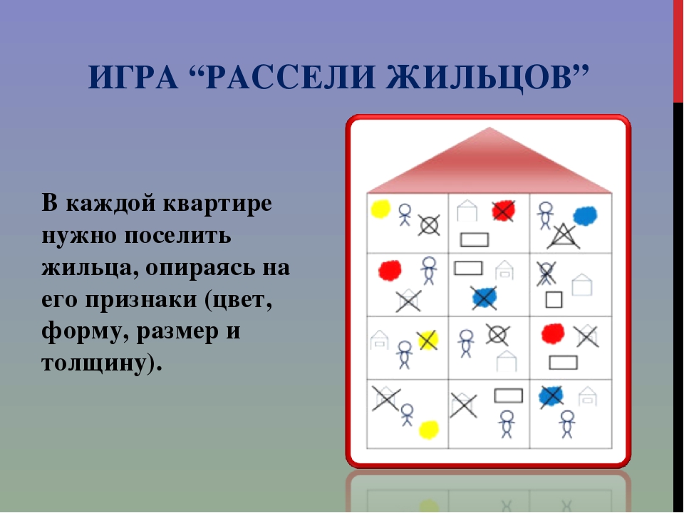 Схемы по блокам дьенеша в подготовительной группе