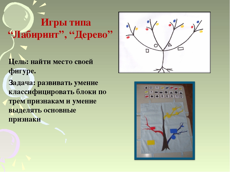 Игры на развитие логического мышления или система Дьенеша