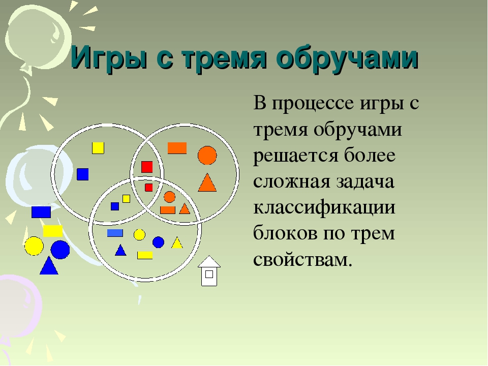 Проект по теме разработка логических игр