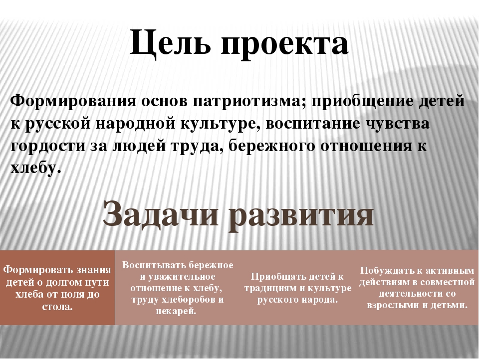 Презентация на тему "Хлеб - всему голова"