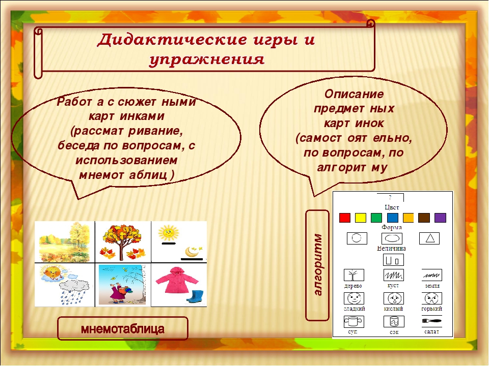 Многофункциональное пособие "Лепбук. Осень"