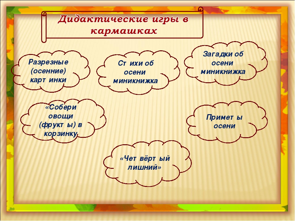 Многофункциональное пособие "Лепбук. Осень"