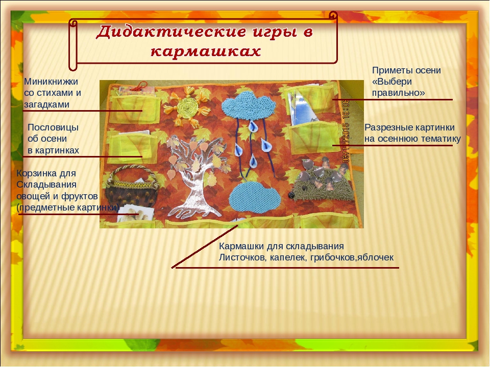 Многофункциональное пособие "Лепбук. Осень"