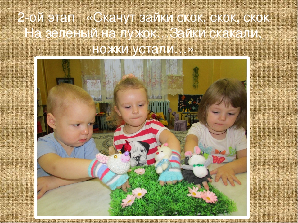 Презентация "Развитие коммуникативно-речевых навыков и умений у детей раннего возраста"