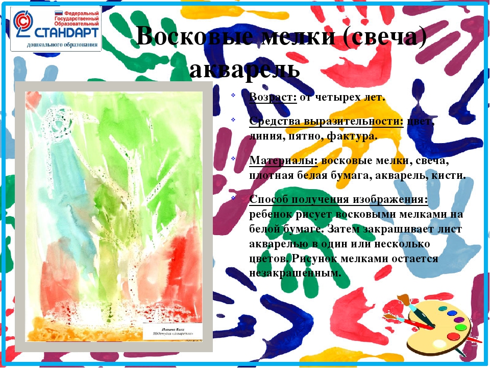 Презентация по изо "Нетрадиционные техники рисования"