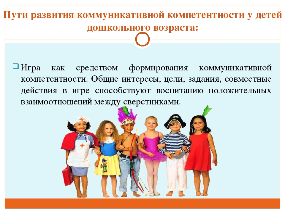 Презентация "Развитие социально-коммуникативных навыков дошкольников"