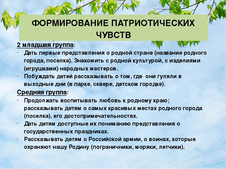 Презентация "Задачи, формы, методы и приемы нравственно-патриотического воспитания в детском саду"