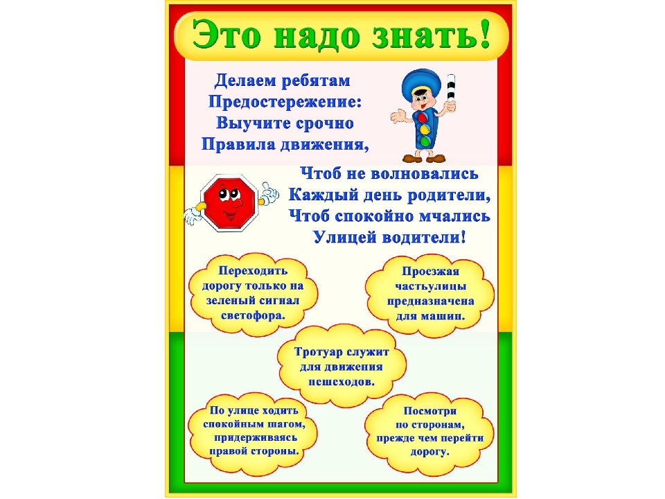 Правила дорожного движения - детям