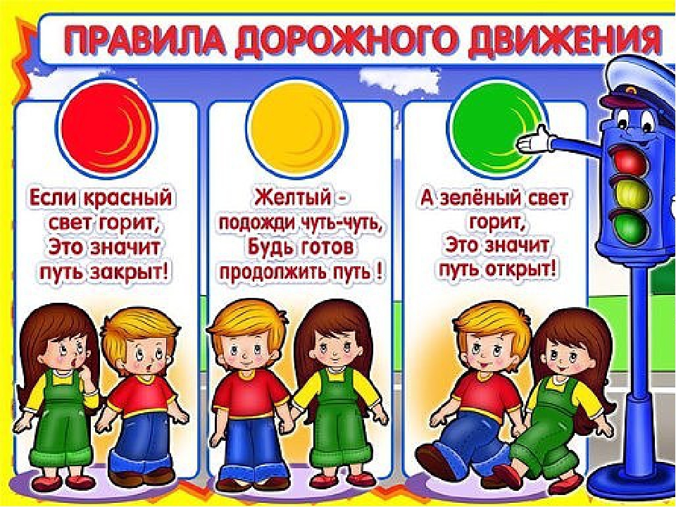 Правила дорожного движения - детям