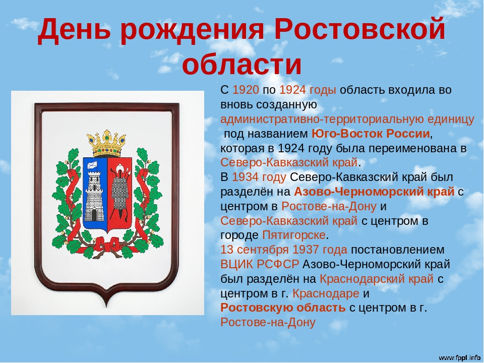 80 лет Ростовской области