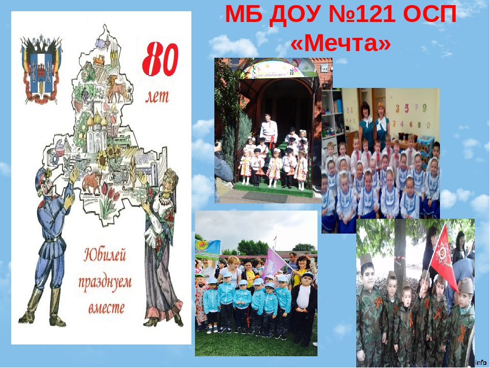 80 лет Ростовской области