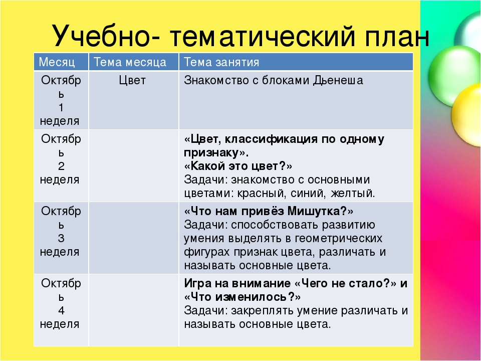 Программа кружка "Цветная логика" для детей 3-4 лет