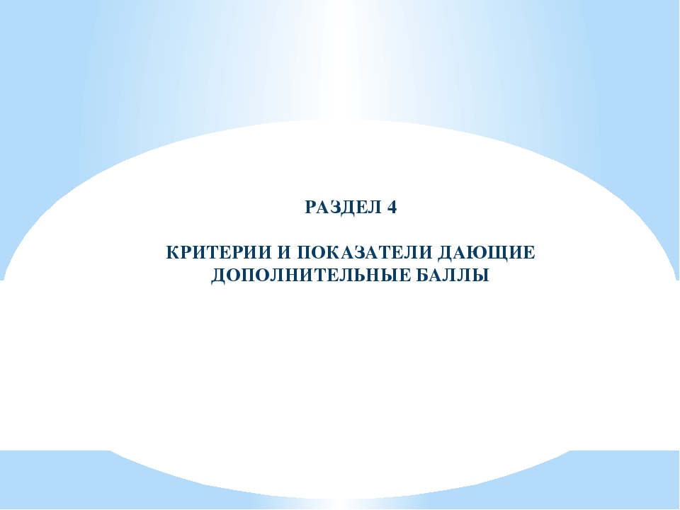 Консультация по оформлению профессионального партфолио для получения категории