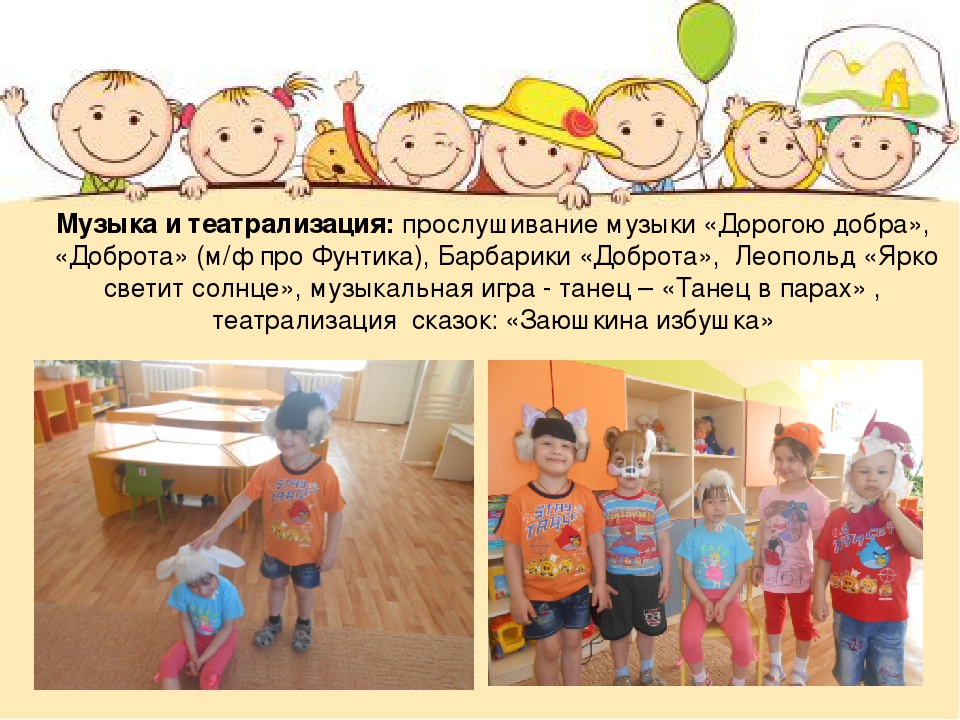 Проект для детей дошкольного возраста "Дружба - начинается с улыбки"