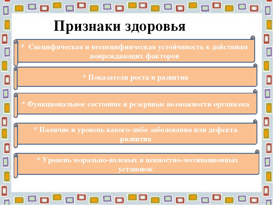 Презентация для родителей "Формирование здорового образа жизни у детей дошкольного возраста"