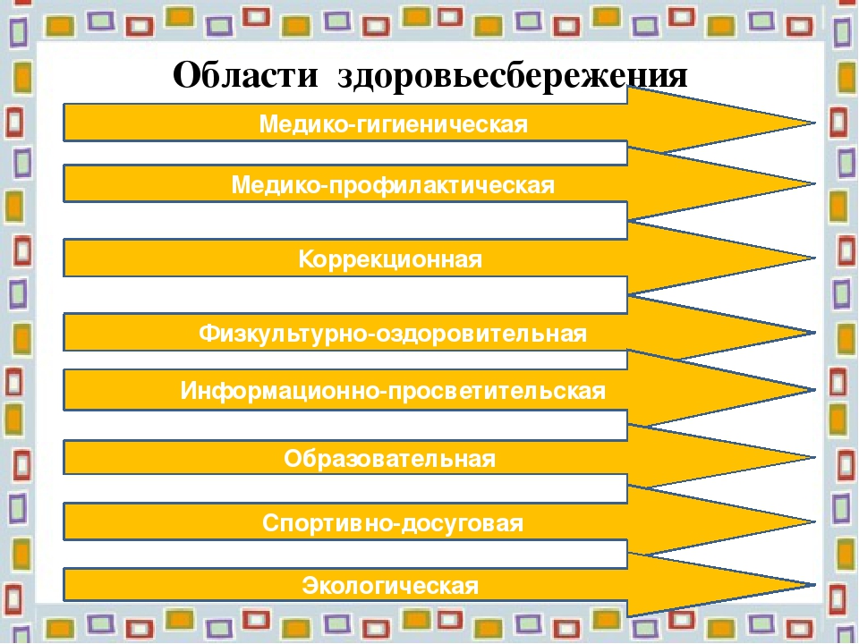 Презентация для родителей "Формирование здорового образа жизни у детей дошкольного возраста"