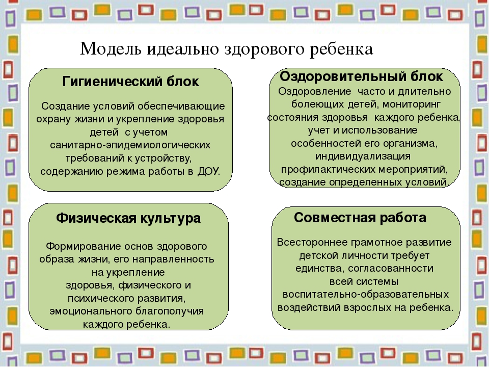 Презентация для родителей "Формирование здорового образа жизни у детей дошкольного возраста"