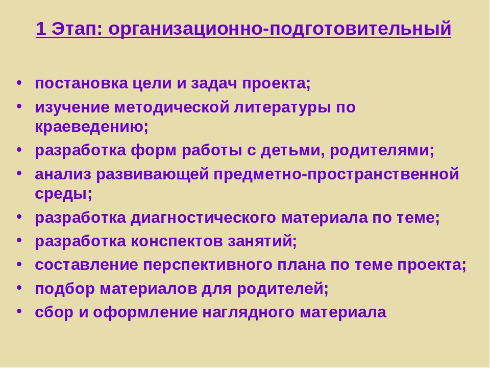 Педагогический проект "История Земли Нижегородской"